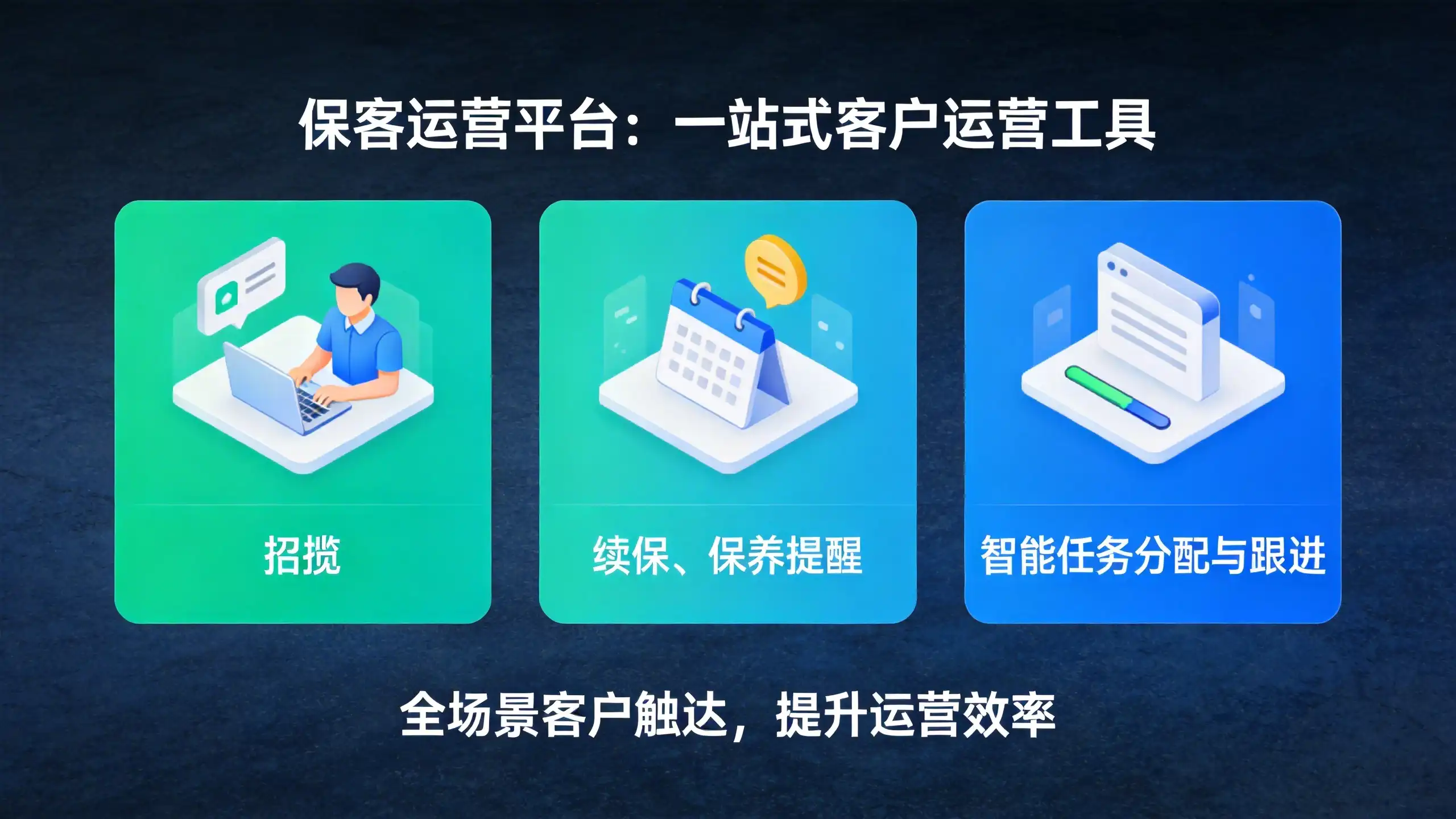 保客运营平台